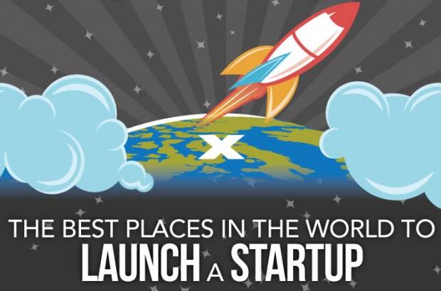 best place to launch a startup